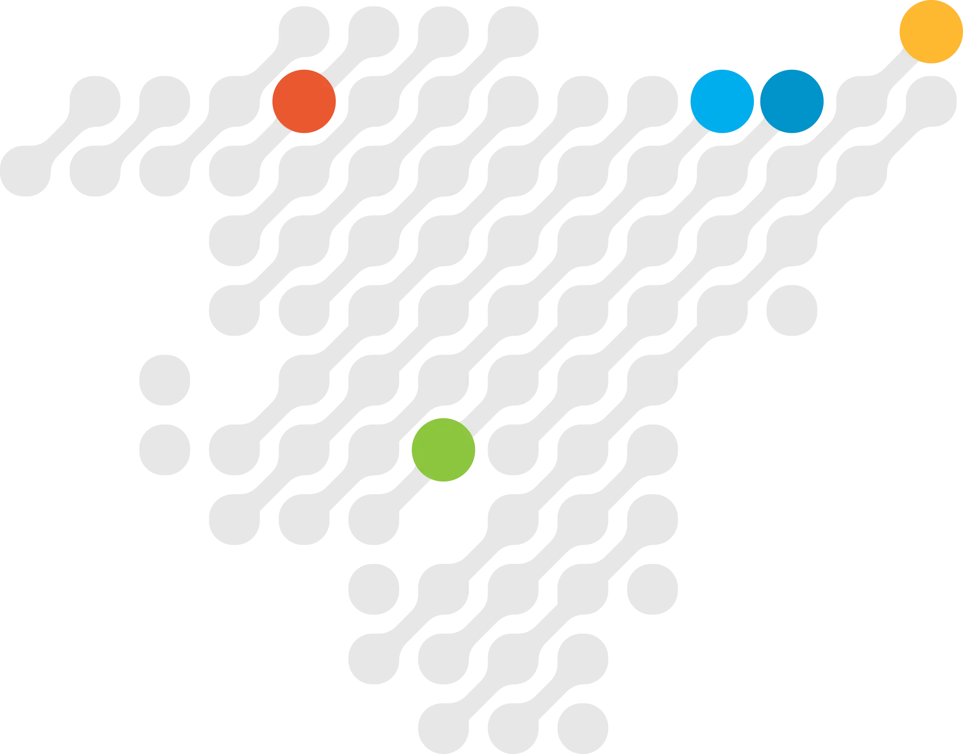 Descubre Euskadi