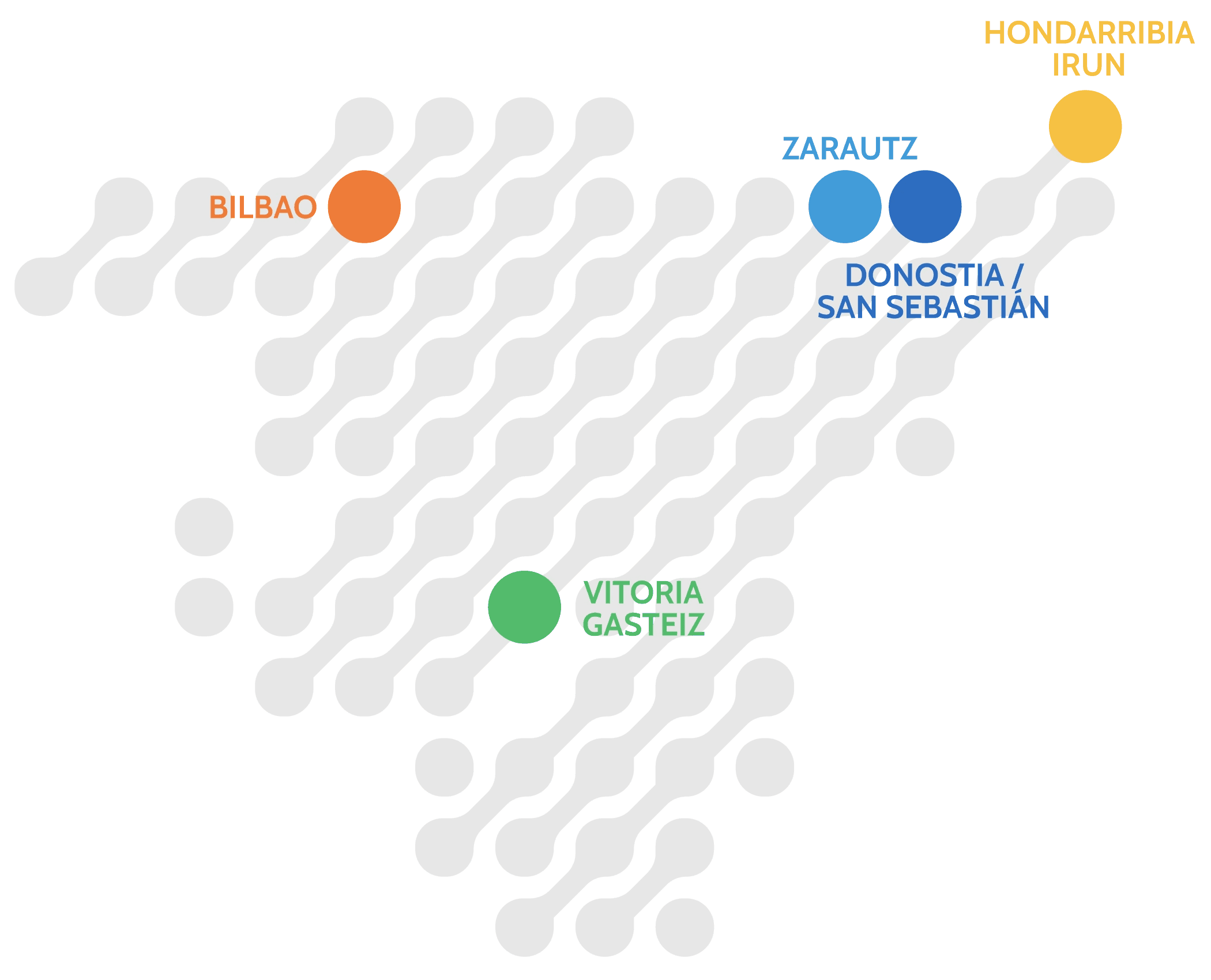 mapa_DestinosEuskadi_2